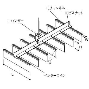 インターライン商品写真