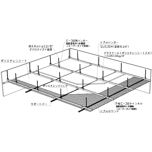 リプルサウンド システム図