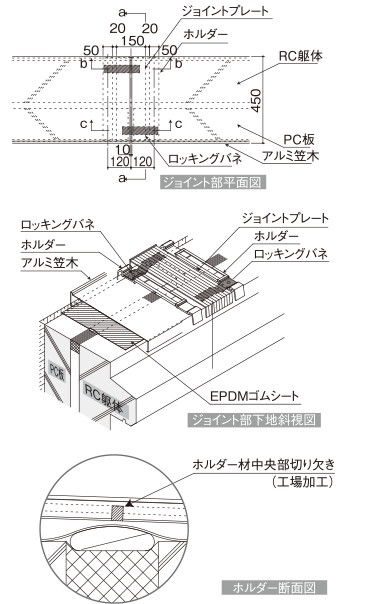 外壁層間変位追従システム アルウィトラロッキング対応システム