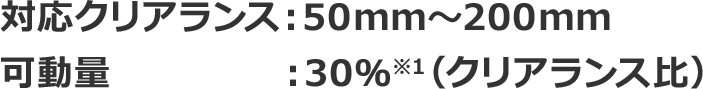 対応クリアランス:50mm~200mm 可動量:30%※(クリアランス比)