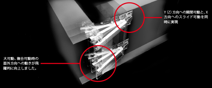 ダブルトーションバネを使用したオリジナル機構