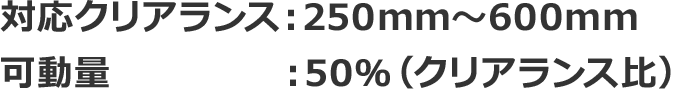 対応クリアランス：250mm～600mm 可動量：50％（クリアランス比）