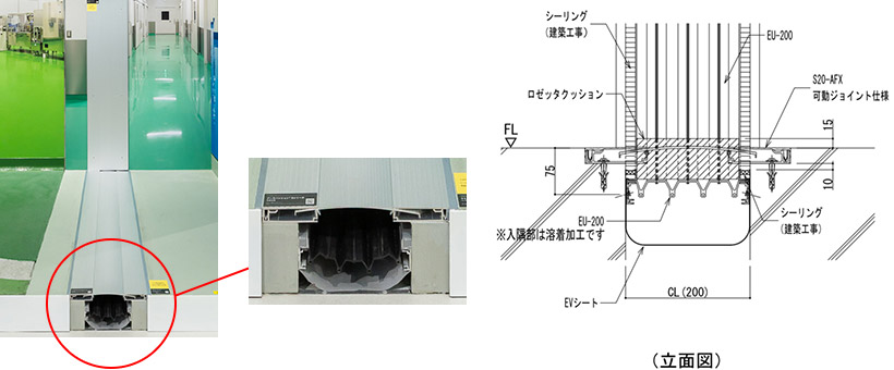 アーキウェイブEシリーズ 気密仕様