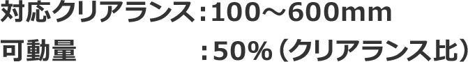 対応クリアランス：100～600mm 可動量：50％（クリアランス比）