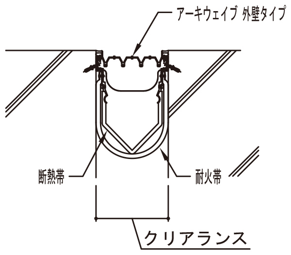 エキスパンションジョイントの断熱仕様