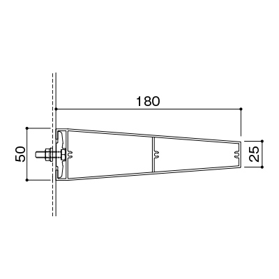 ブリンカース ルーバー形状