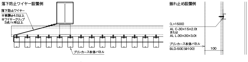 落下防止ワイヤー設置例 振れ止め設置例