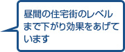 昼間の住宅街のレベルまで下がり効果をあげています
