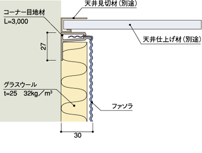 ファソラ工法