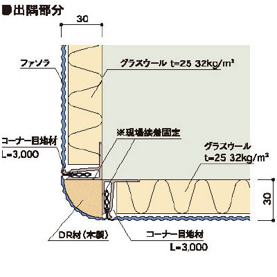 ファソラ工法