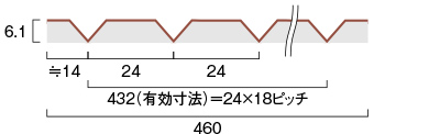 基材：火山性ガラス質複層板