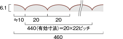 基材：火山性ガラス質複層板