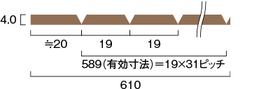 基材：ハードボード