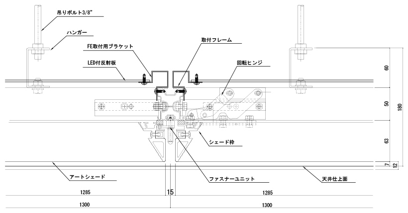 連結使用の場合・中間部