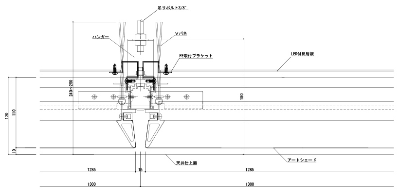 連結使用の場合・中間部