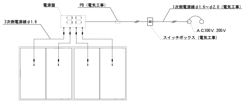 配線図