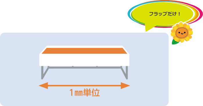 フラップだけ！1mm単位で指定可能