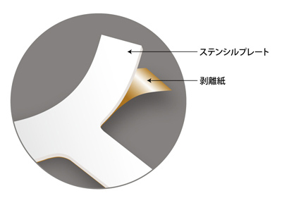 デザインクリートビジュアルPT工法図