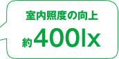 室内照度の向上 約400lx