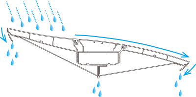 笠木・水切技術に裏打ちされた低汚染形状