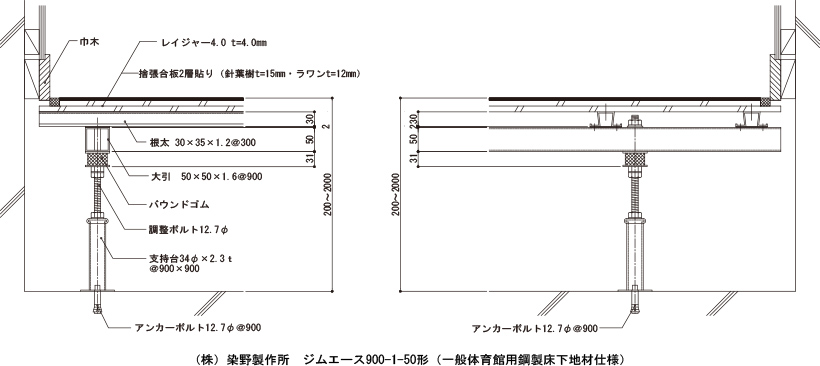 標準断面図（参考例）