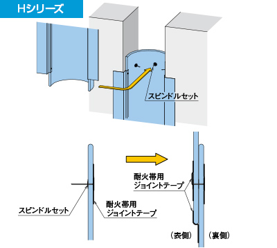 Hシリーズ