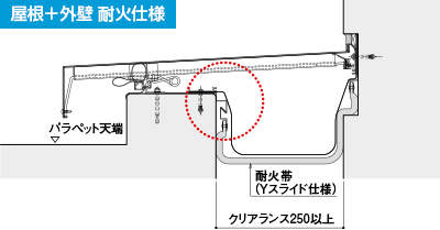 屋根＋外壁 耐火仕様