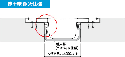 床＋床 耐火仕様