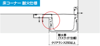 床コーナー 耐火仕様