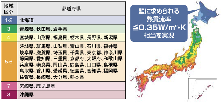 「省エネルギー基準」における地域区分