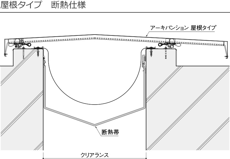 屋根タイプ　断熱仕様