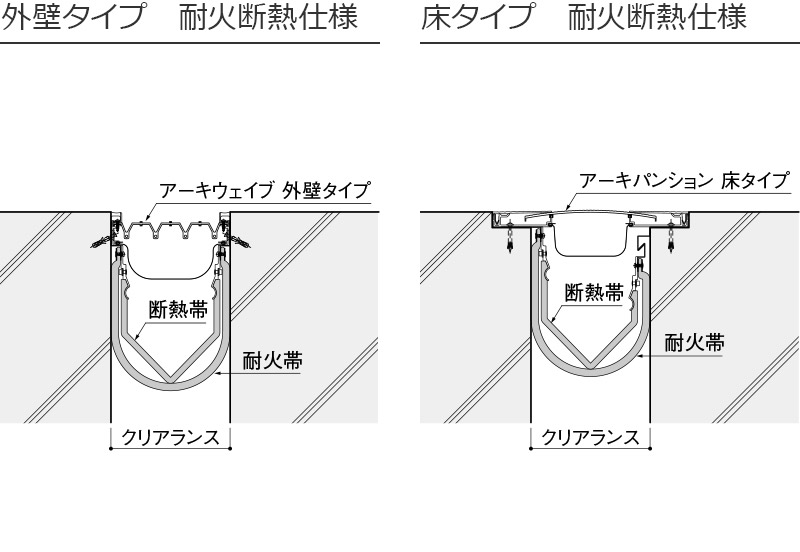 外壁タイプ　耐火断熱仕様　床タイプ　耐火断熱仕様