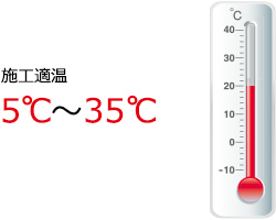 外気温