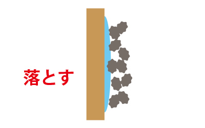 微粒子を浮き立たせ剥離が完成します。