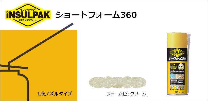 ショートフォーム360(発泡ウレタンフォーム) | ABC商会