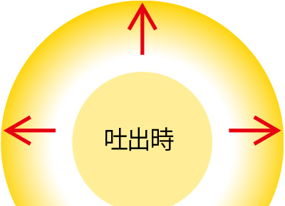 高発泡タイプ