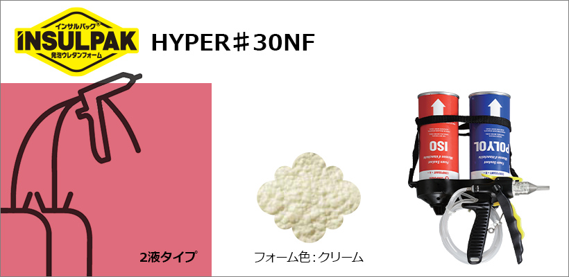 HYPER♯30NF(発泡ウレタンフォーム) | ABC商会