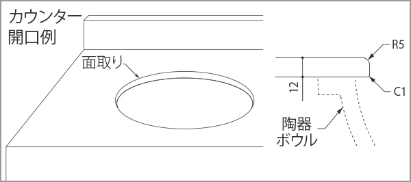 カウンター開口例