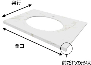 前だれ形状