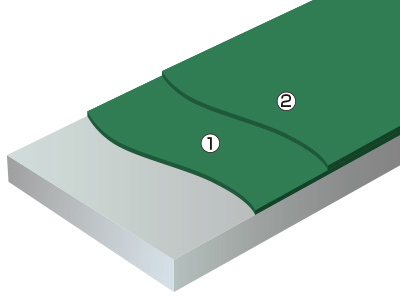 ルメアコートER工法図