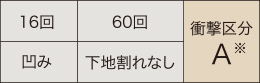 16回凹み,60回下地割れなし,衝撃区分A※