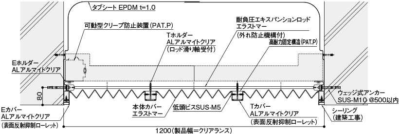 M65-EUEW～M90-EUEW/可動量650～900mm対応型