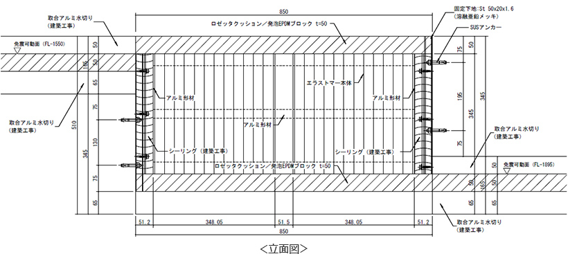 立面図