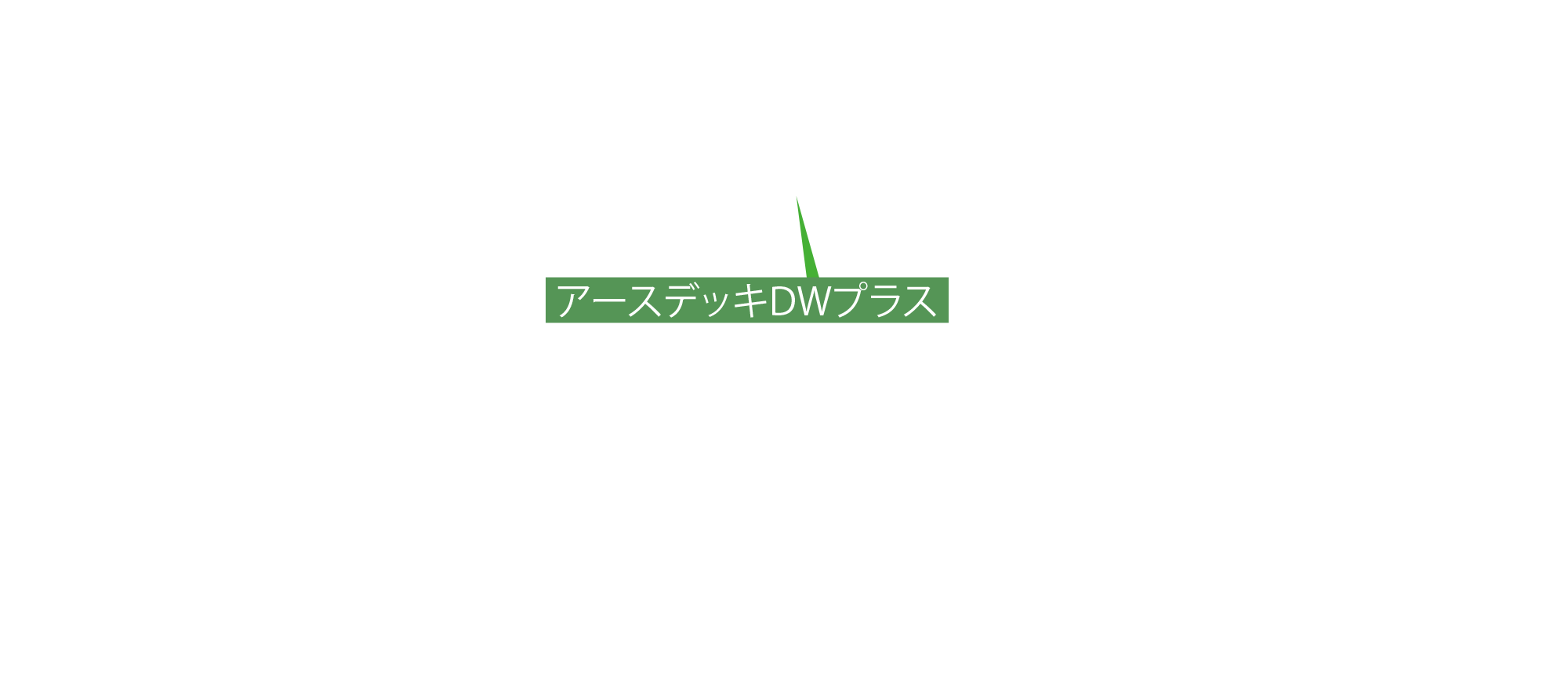 アースデッキDWプラス