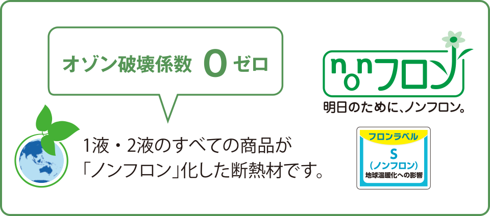 1液・2液のすべての商品が「ノンフロン」化した断熱材です。