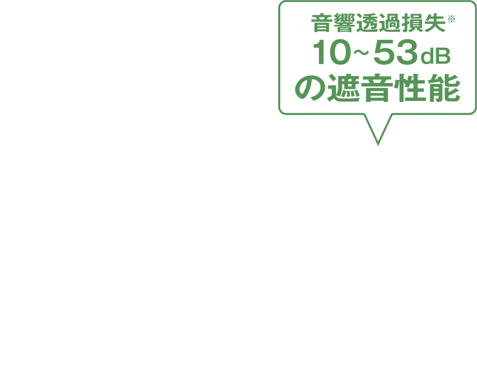 音響透過損失※ 10～53dBの遮音性能